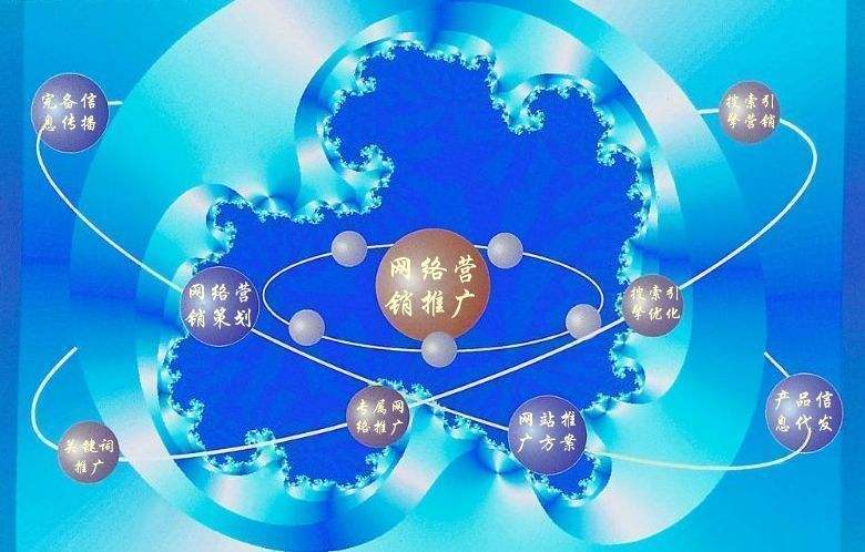 乌当新媒体运营企业需要掌握的网络推广技巧有哪些